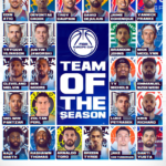 Cuatro-jugadores-de-Surne-Bilbao-nominados-al-mejor-quinteto-de.png
