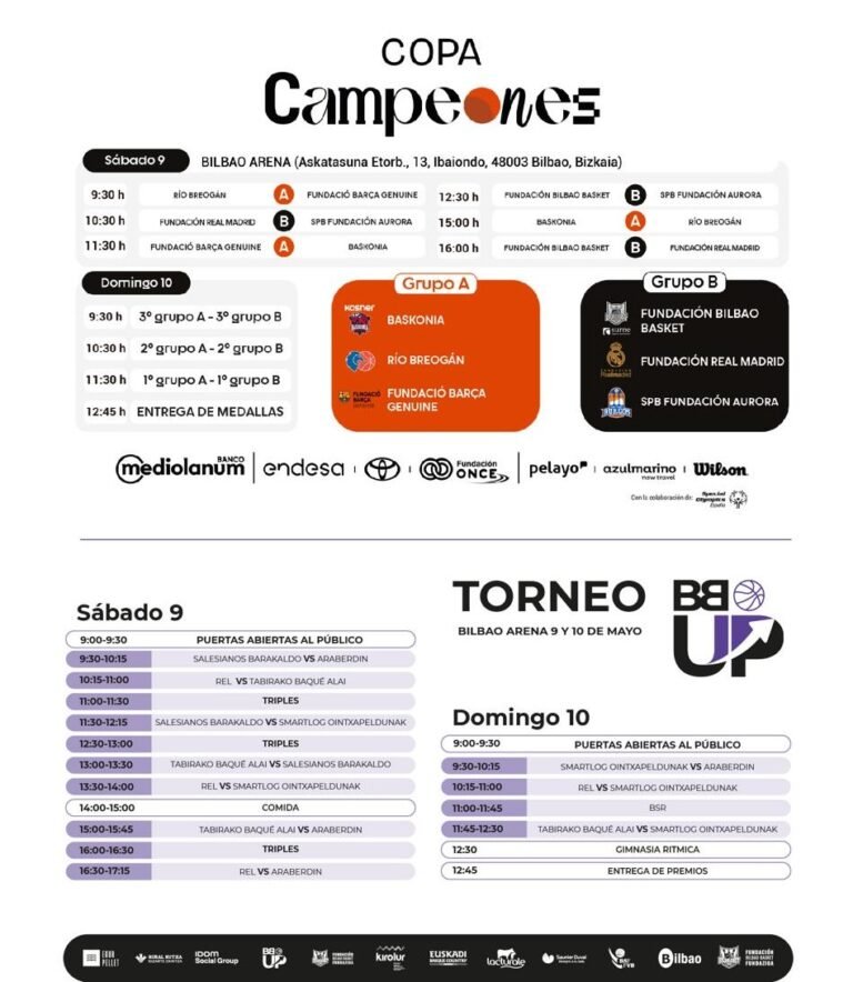 Torneos-Copa-Campeones-y-BBUP-en-el-Bilbao-Arena-Baloncesto.jpeg