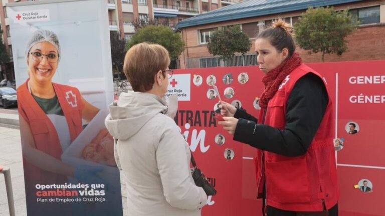 Una foto, un currículum y muchos prejuicios: ¿a quién contratarías?