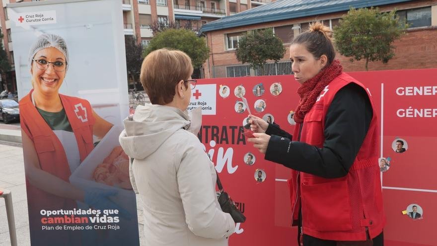 Una foto, un currículum y muchos prejuicios: ¿a quién contratarías?