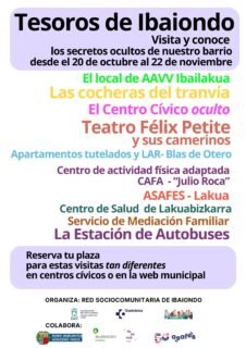 Ibaiondo abre sus puertas y revela sus secretos con visitas a espacios ocultos del barrio