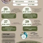 La red de barrio de Ariznabarra impulsa charlas sobre salud y neurodiversidad en Vitoria-Gasteiz